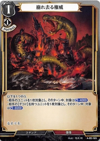 【Nパラレル】崩れ去る権威